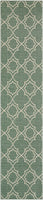 2'5" x 11'10" Runner
