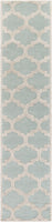 2'3" x 12' Runner